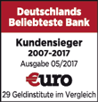 Beliebteste Bank 2017 laut €uro Ausgabe 05/2017