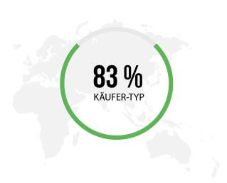 kaeufer-typ